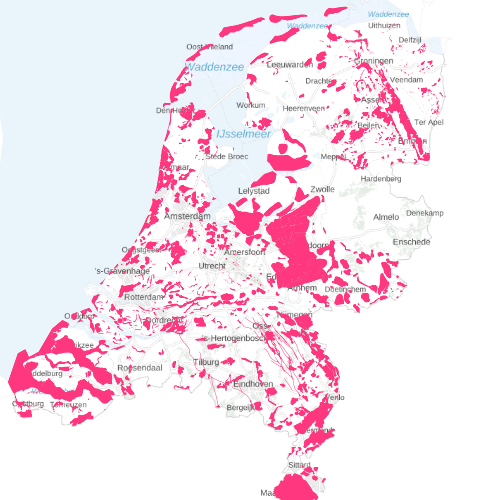 overview