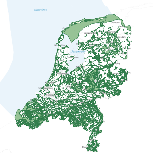overview