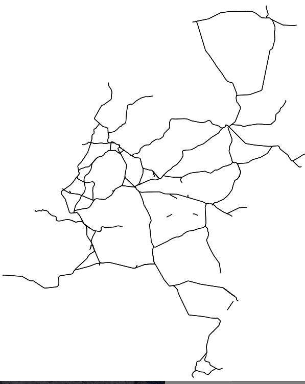overview