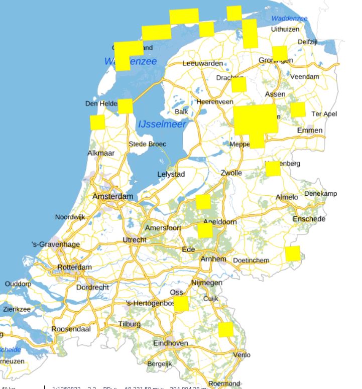 overview