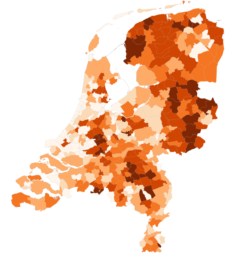 overview