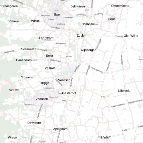 overview