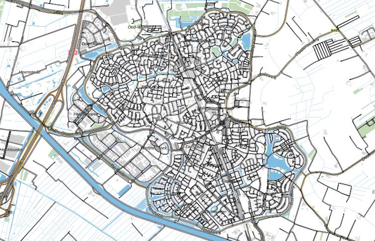 overview