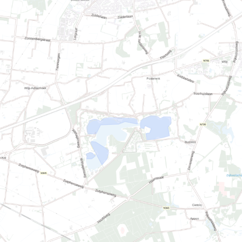 overview