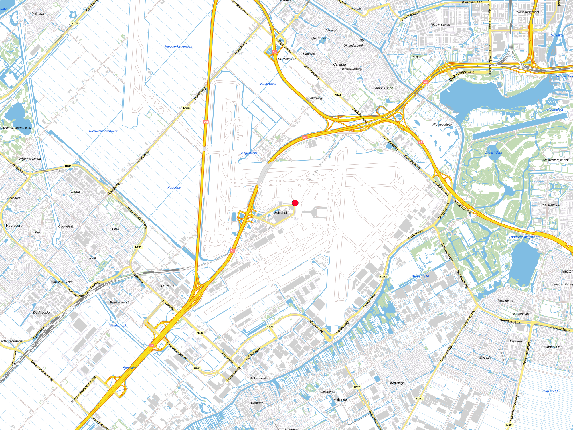 overview