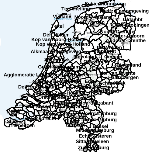 overview