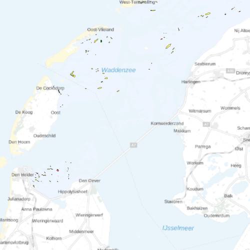 overview