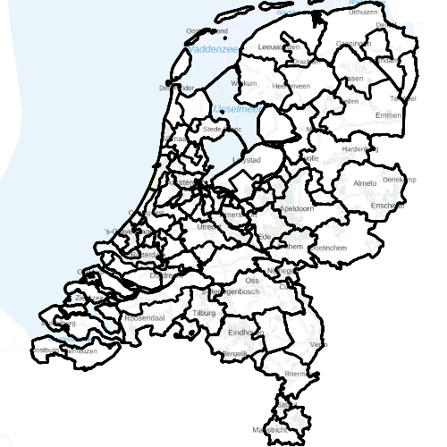 overview