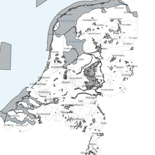 overview