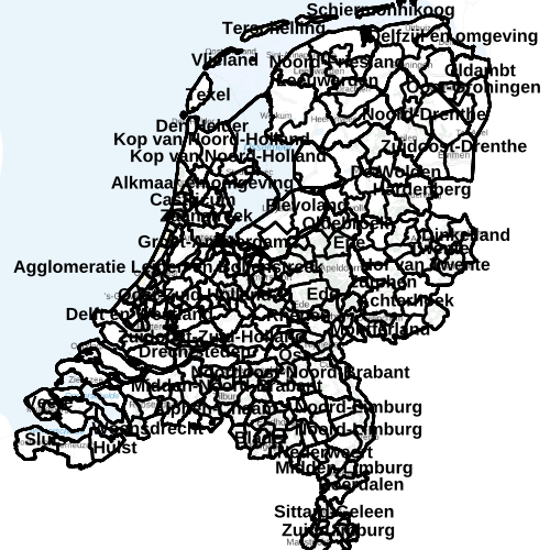 overview