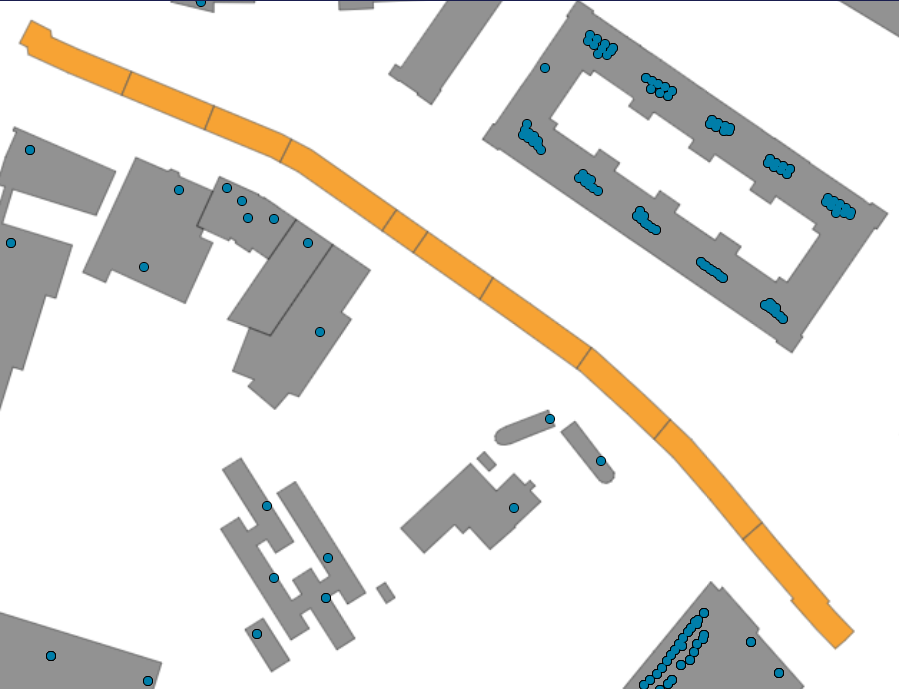 overview