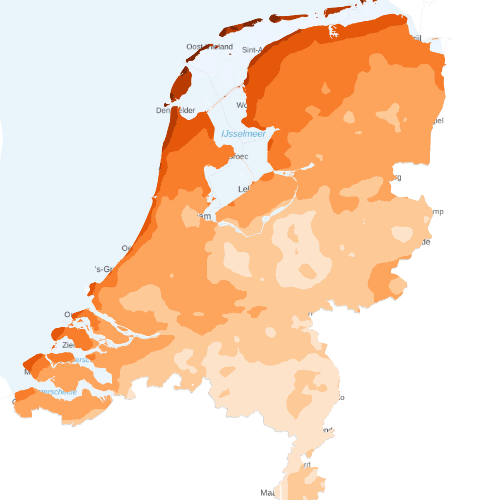 overview