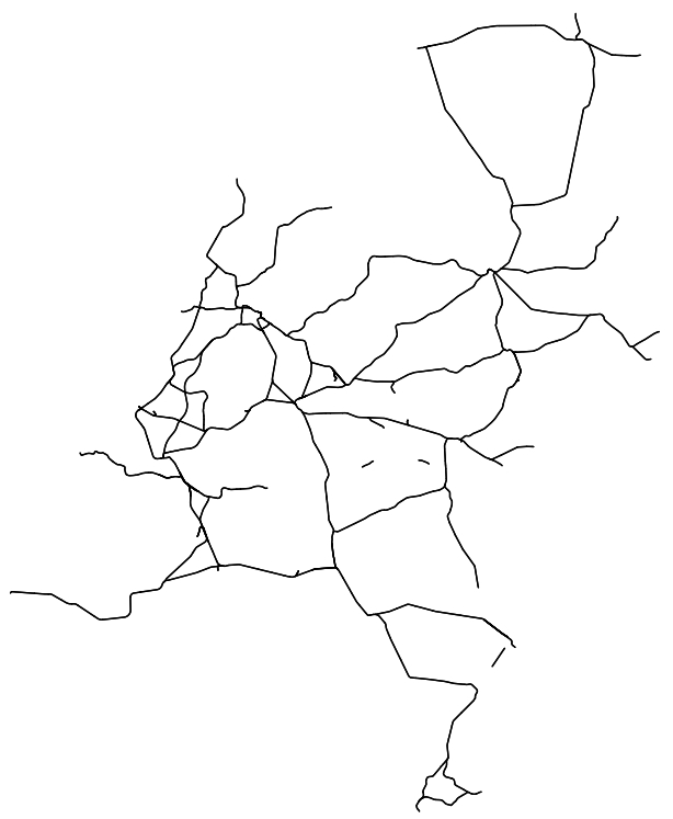 overview