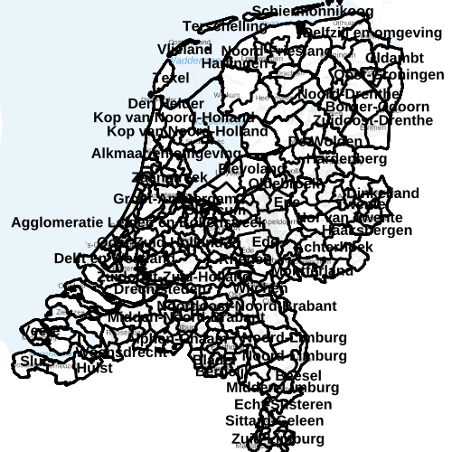 overview