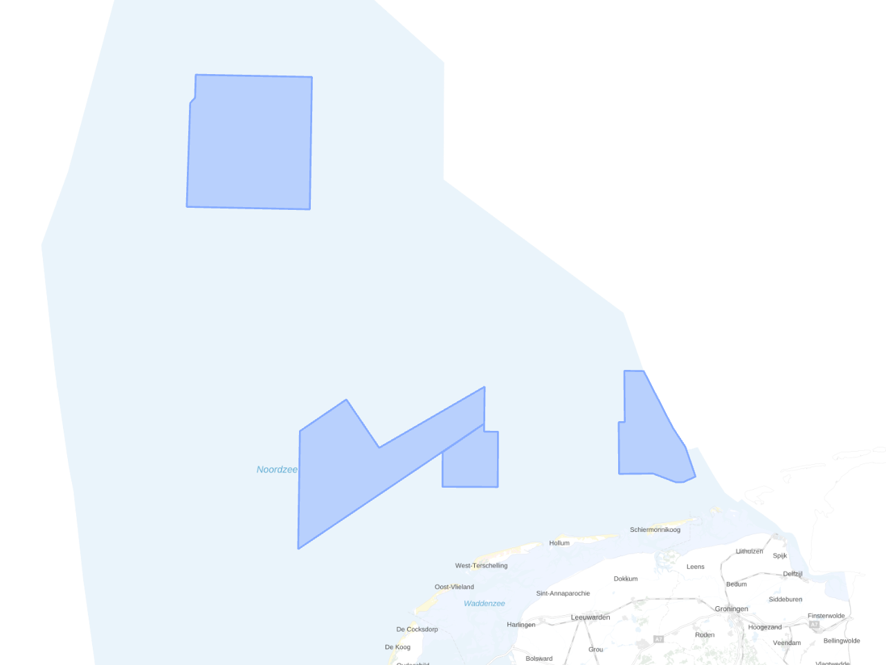 overview