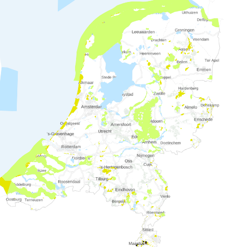 overview